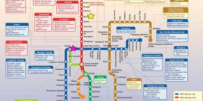Карта Тајпеј локални воз